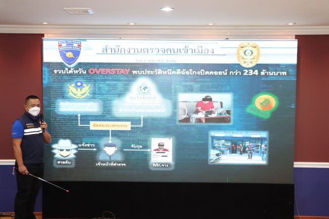 รวบไต้หวัน OVERSTAY พบประวัติหนีคดีฉ้อโกงบิตคอยน์กว่า 200 ล้านบาท