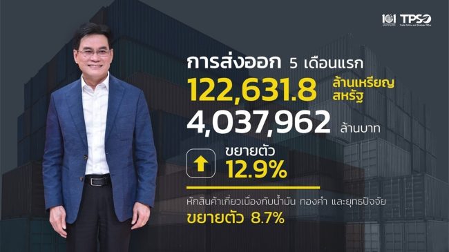 ประชาธิปัตย์เดินหน้าเต็มสูบ “จุรินทร์-เฉลิมชัย”หารือรัฐมนตรีและรองหัวหน้าพรรควางกลยุทธ์ขับเคลื่อนเร่งสร้างผลงานสู่โหมดเลือกตั้งหวังเพิ่มที่นั่งในสภาฯ.