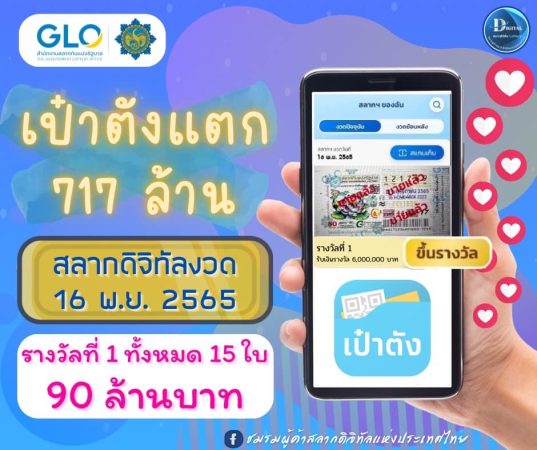 สรุปการประกาศรางวัลงวดวันที่ 16 พฤศจิกายน 2565