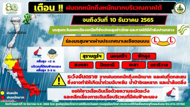 ศูนย์อุตุใต้ ยังคงออกประกาศเตือนฝนตกหนักภาคใต้ฝั่งตะวันออกตอนล่าง คลื่นลมในอ่าวไทย คลื่นสูง 2 เมตร บริเวณที่มีฝนฟ้าคะนองคลื่นสูงมากกว่า 2-3 เมตร เรือประมงพื้นบ้านบ้านบ่ออิฐ ยังคงจอดบนชายหาด ไม่เสี่ยงนำเรือออก