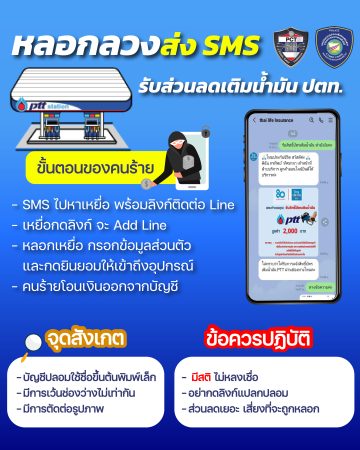 ‘ผู้ช่วยฯสมพงษ์-ศปอส.ตร.’เตือน 4 กลโกง-สวมรอย‘สรรพากร’ตุ๋นโหลดแอปดูดเงิน