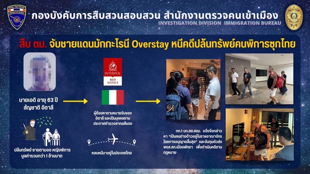 สืบ ตม. จับชายแดนมักกะโรนี overstay หนีคดีปล้นทรัพย์คนพิการซุกไทย