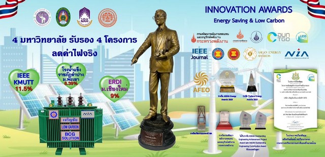 “Transformer Low Carbon เจริญชัย” รางวัลนวัตกรรม NiA ตอกย้ำ ลดค่าไฟ-ลดคาร์บอน อนุรักษ์พลังงาน 