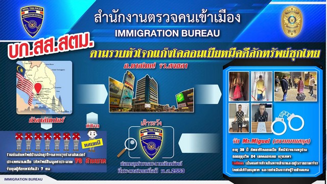 สงขลา-ผบช.สตม.แถลง 2 คดีสำคัญ ทั้งรวบหัวหน้าแก๊งโคลอมเบียที่ก่อเหตุลักทรัพย์บ้านของนักธุรกิจที่มาเลเซีย ได้ทรัพย์สินไปรวมกว่า 70 ล้านบาท