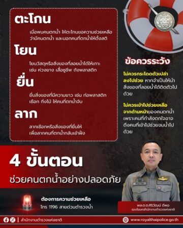 สำนักงานตำรวจแห่งชาติ แนะนำ “ตะโกน โยน ยื่น ลาก” 4 ขั้นตอนช่วยคนตกน้ำอย่างปลอดภัย