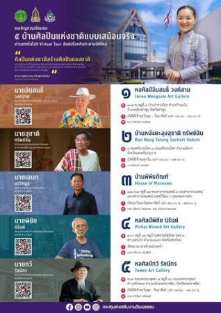 📢 กระทรวงวัฒนธรรมขอเชิญชวนประชาชนร่วมสัมผัสโลกศิลปะผ่านมิติใหม่ กับ “Virtual Tour ๕ บ้านศิลปินแห่งชาติแบบเสมือนจริง”