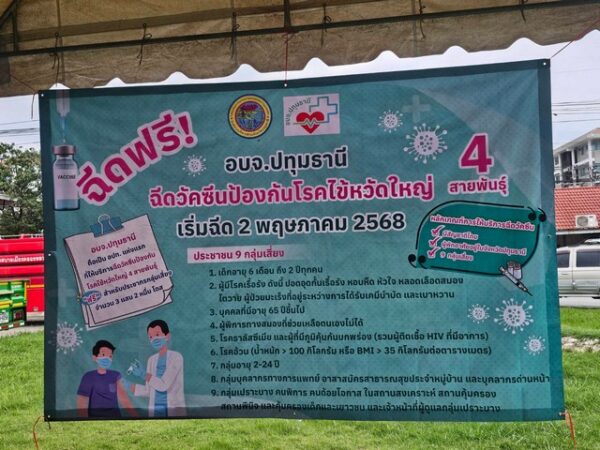 ปทุมธานี เดินหน้าเต็มที่สจ.ลูกโป่ง ดูแลอำนวยความสะดวกการฉีดวัคซีนไข้หวัดใหญ่ ที่ รพ.สต.คลองสองพร้อมให้ข้อมูลประชาชนเพื่อความเข้าใจ