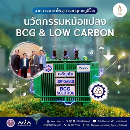 NiA: สำนักงานนวัตกรรมแห่งชาติ “จากการลดค่าไฟ สู่การลดอุณหภูมิโลก “ขอเชิญชวนประกวดผลงานด้านนวัตกรรมเวทีระดับชาติ