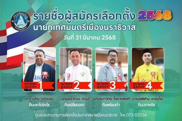 นราธิวาส -ดุเดือด โค้งสุดท้ายชิงเก้าอี้นายกเทศมนตรี วัดใจ อัดนโยบายชี้ชะตาประชาชนอยู่ดีกินดี