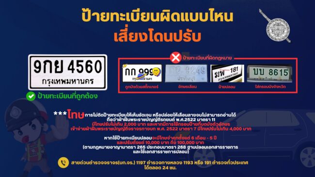 ศูนย์บริหารงานจราจร สำนักงานตำรวจแห่งชาติ เตือนผู้ใช้ป้ายทะเบียนรถผิดกฎหมาย ดัดแปลงป้าย เสี่ยงโทษหนัก