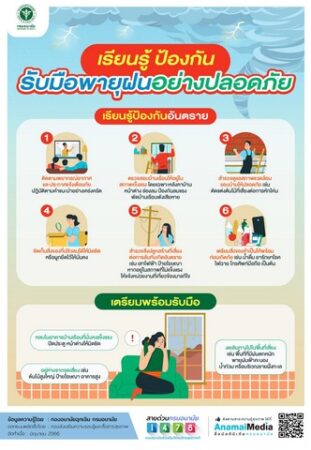 แพทย์ทหารแนะ “6 วิธี เตรียมพร้อมรับมือฝนตกหนัก”