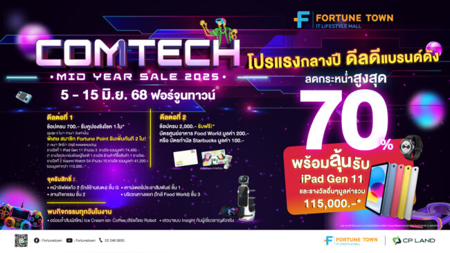 ฟอร์จูนทาวน์ระเบิดโปรกลางปี! ชวนช็อปงาน Comtech Mid Year Sale 5–15 มิ.ย. นี้ ลดกระหน่ำสูงสุด 70% ขนดีลไอทีสุดคุ้ม พร้อมลุ้น iPad และของรางวัลมูลค่ารวมกว่า 100,000 บาท