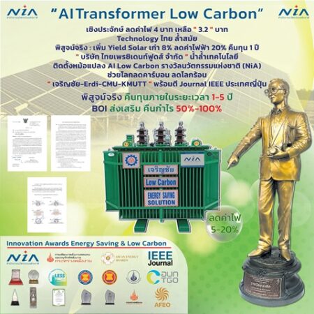 เชิงประจักษ์  ลดค่าไฟ 4 บาท เหลือ ” 3.2 ” บาท Technology ไทย ล้ำสมัย 