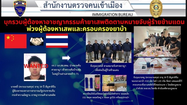 สตม.บุกรวบผู้ต้องหาอาชญากรรมค้ายาเสพติดตามหมายจับผู้ร้ายข้ามแดน พ่วงผู้ต้องหาเสพ และครอบครองยาบ้า 