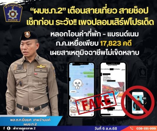 “ผบช.ภ.2” เตือนสายเที่ยว สายช็อป เช็กก่อน ระวัง!! เพจปลอมเสิร์ฟโปรเด็ด หลอกโอนค่าที่พัก – แบรนด์เนม ก.ค.เหยื่อเพียบ 17,823 คดี เผยสาเหตุมิจฉาชีพไม่เข็ดหลาบ