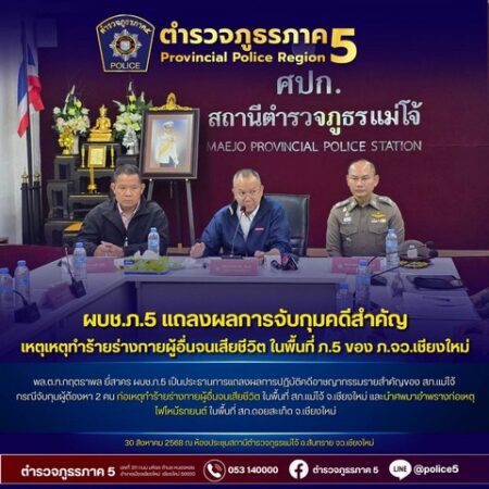 เชียงใหม่-ผบช.ภ.5 แถลงผลการจับกุมคดีอาชญากรรม เหตุฆ่าอำพรางศพ