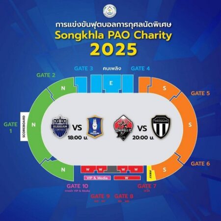 สงขลา-ระอุ! “Songkhla PAO Charity 2025” ดึงยักษ์ไทยลีกฟัดเดือด พร้อมศึกข้ามพรมแดน ไทย–มาเลย์