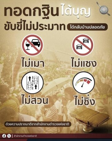 บุญกฐินขับขี่ปลอดภัย “ผบ.ตร.” ห่วงใย กำชับตำรวจท้องที่ – ตำรวจทางหลวง เพิ่มความเข้มดูแลการจราจร ย้ำขับรถไม่ประมาท เคารพกฎ ฝากผู้ประกอบการรถตู้ รถบัส เช็กความพร้อมรถ – โชเฟอร์ ก่อนออกเดินทาง