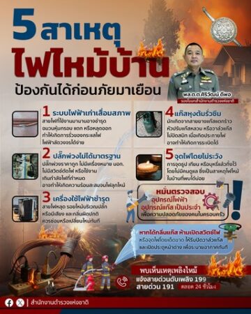 สำนักงานตำรวจแห่งชาติเตือน 5 สาเหตุไฟไหม้ในบ้าน ที่ป้องกันได้ก่อนภัยมาเยือน