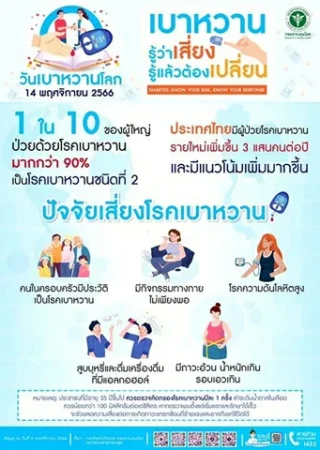 แพทย์ทหารชวนวัยทำงานใส่ใจสุขภาพ สร้างพฤติกรรมสุขภาพที่ดี ลดเสี่ยงเบาหวาน