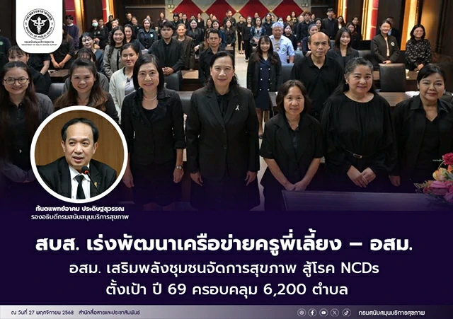 สบส. เร่งพัฒนาเครือข่ายครูพี่เลี้ยง – อสม. เสริมพลังชุมชนจัดการสุขภาพ สู้โรค NCDs ตั้งเป้า ปี 69ครอบคลุม 6,200 ตำบล