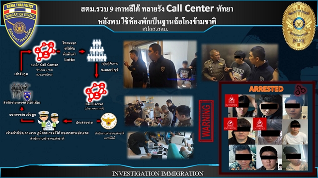 สตม. รวบ 9 เกาหลีใต้ ทลายรัง Call Center พัทยา