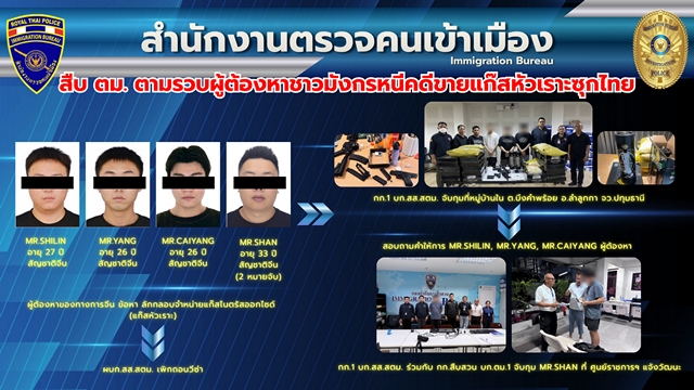 สืบ ตม. ตามรวบผู้ต้องหาชาวมังกรหนีคดีขายแก๊สหัวเราะซุกไทย 