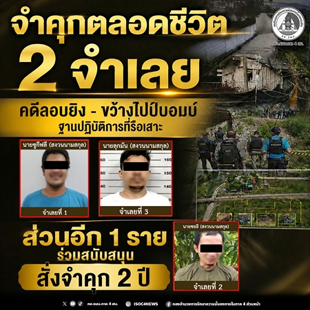 นราธิวาส-จำคุกตลอดชีวิต 2 จำเลย คดีลอบยิง – ขว้างไปป์บอมบ์ฐานปฏิบัติการที่รือเสาะ ส่วนอีก 1 ราย ร่วมสนับสนุน สั่งจำคุก 2 ปี