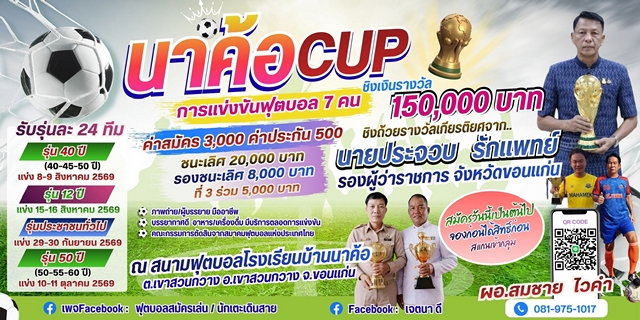 ขอนแก่น-ขอเชิญร่วมส่งทีมแข่งขันฟุตบอล 7 คน “นาค้อคัพ” ชิงเงินรางวัลหนึ่งแสนห้าหมื่นบาท