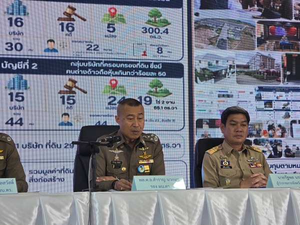 เชียงใหม่-รอง ผบ.ตร.เปิดปฏิบัติการ “พิทักษ์เชียงใหม่ ทลายเครือข่ายนอมินี” ในพื้นที่จังหวัดเชียงใหม่